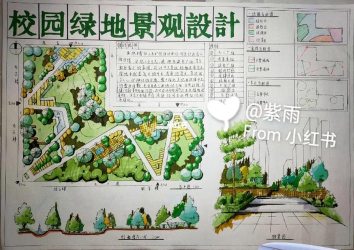 女生适合园林设计的专业吗？如果适合，在大学期间应注重积累什么样的，建筑类设计院 绿化设计招聘。