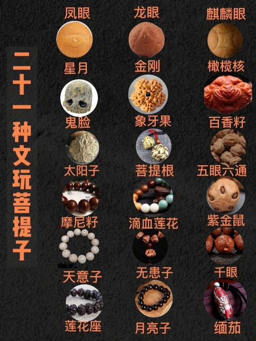 树籽类文玩和果核类文玩区别，绿化树籽类文玩图片欣赏大全。