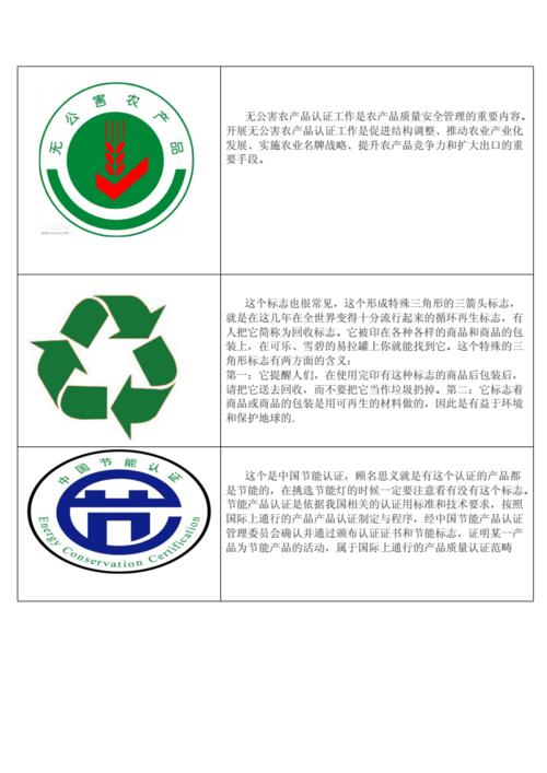 设计一条环保标语或徽标，绿化类标志设计说明模板图片。